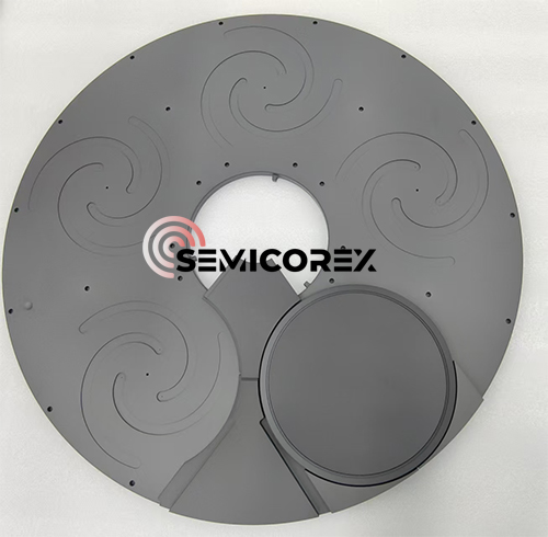 Aixtron G5+ GaN Epitaxy Susceptor Vendor: A Guide to Selecting the Right Partner